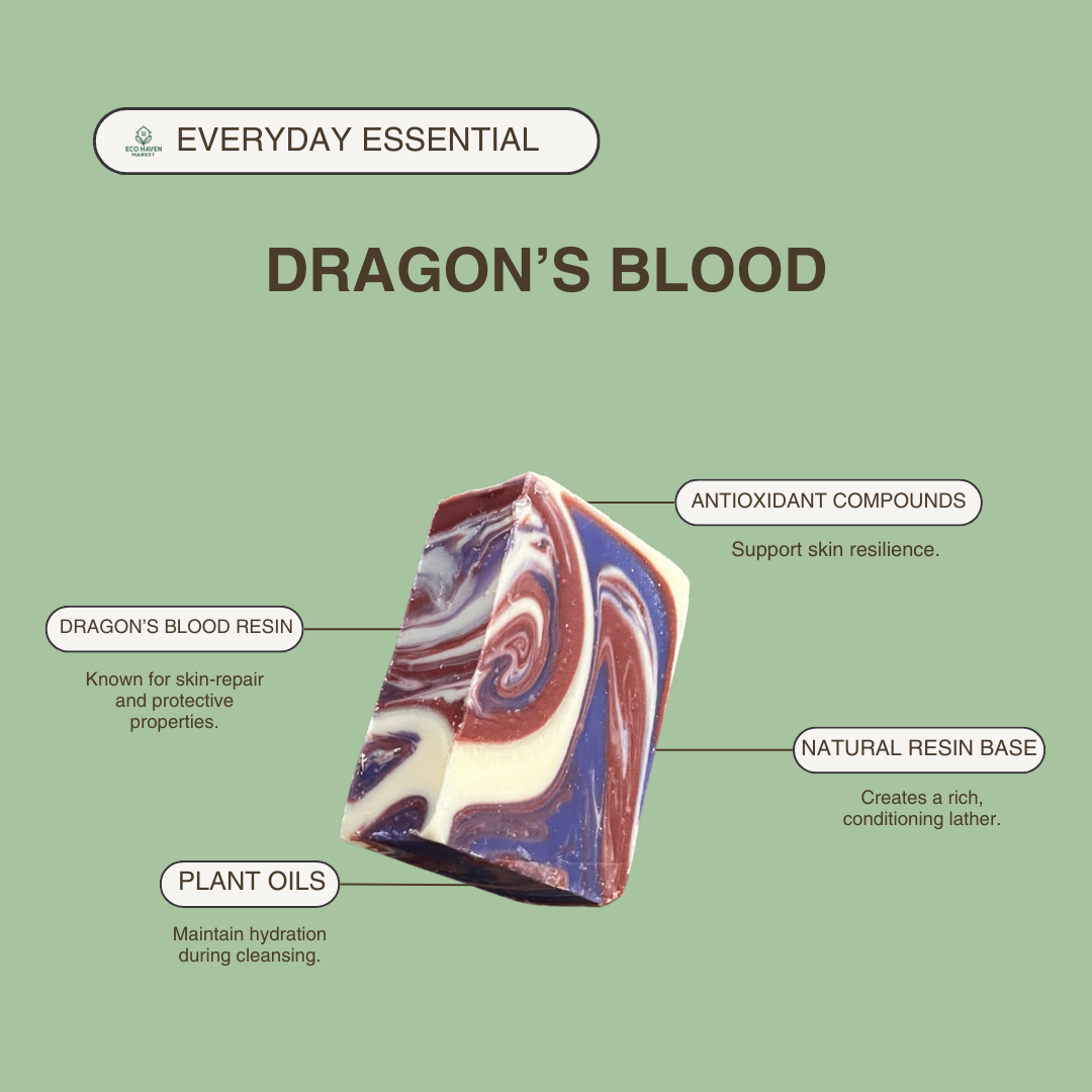 Dragon's blood product with its benefits